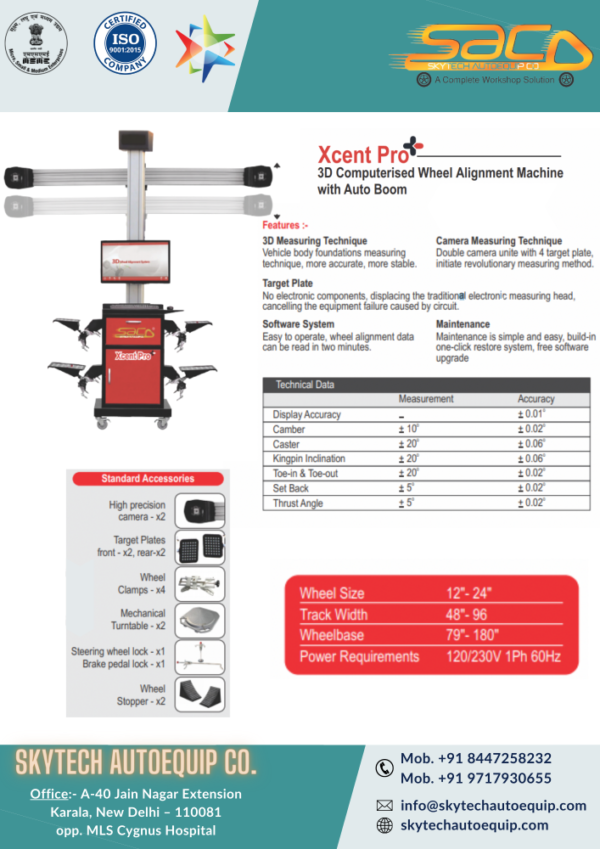 Xcent PRO AUTO BOOM